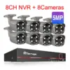 8ch-8pcs-5mp-camera