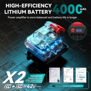 SEESII 8'' Mini Cordless Chainsaw kit Electric Chainsaw Wood Cutter Pruning Garden Power Tools For Makita 18V Battery pin 3 kf Sb64ce4e41661448c9eaf277e9d876884d