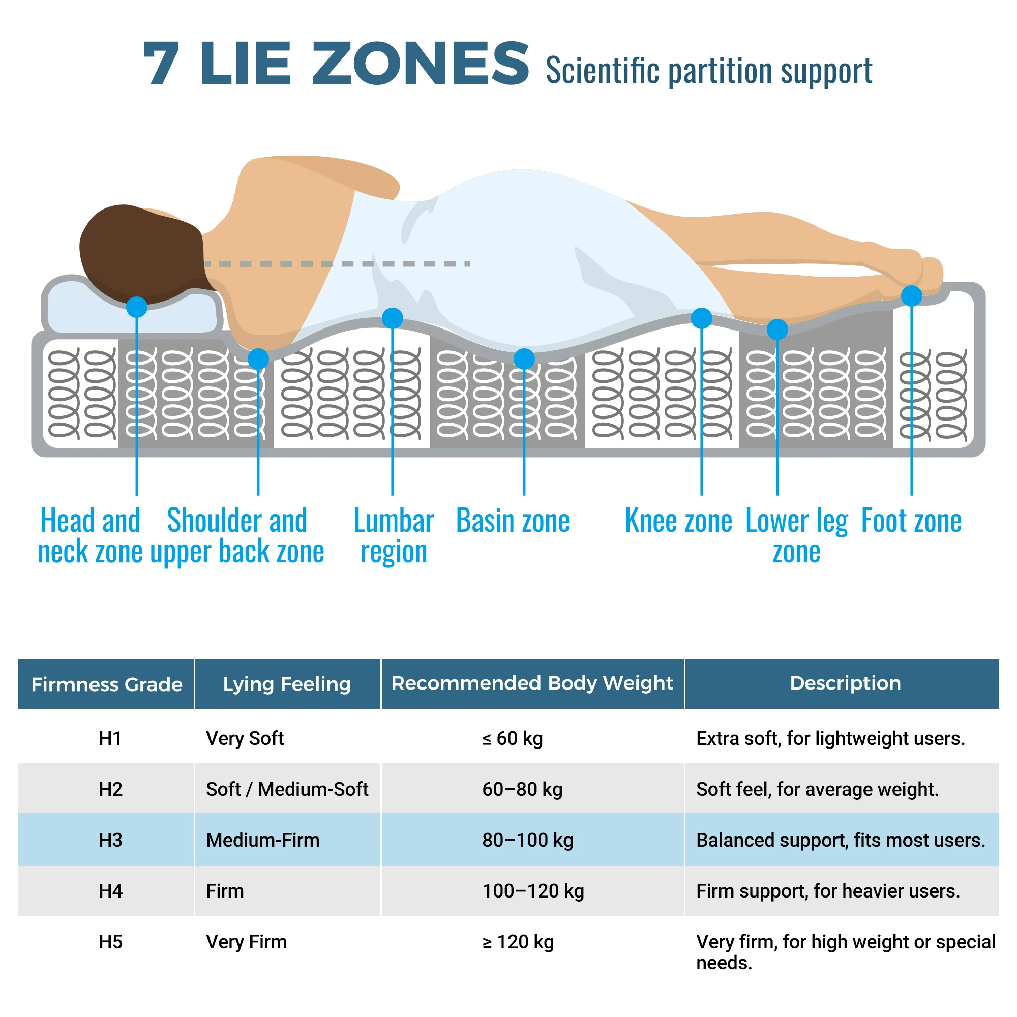 kf Sb73e78fe26f5487ca315596c6558a1f9I