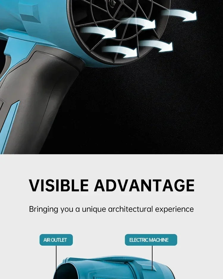 Makita 30000RPM Violent Blower Turbo Jet Fan 18V Electric Air Duster Wind Speed Turbo Rechargeable with Light Car Cleanin Tool 14 kf Sb93faa06fe1e4eceafb01d0e0206c9124