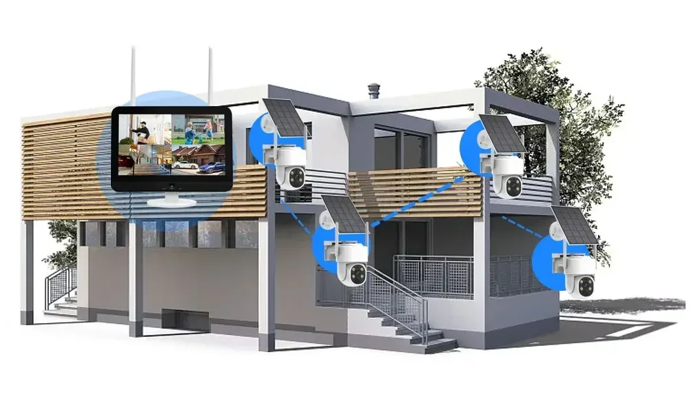 16CH 5MP WIFI Solar PTZ IP Camera System 12.5" LCD Screen Monitor NVR Kit PIR Detection Wireless CCTV Cameras Video Surveillance 14 kf Sbc14dbdd707046989e00c34e6240b622r
