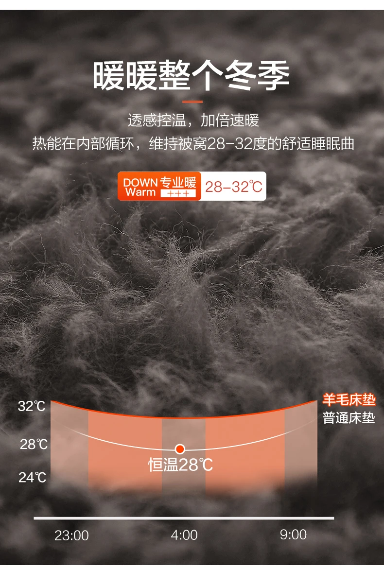 Winter super warm real wool mattress 100% Australian wool mattress, thickened bed mattress, warm cashmere home Fleece mats 8 kf Sbcd64c8978384061be3c60e33a259616e