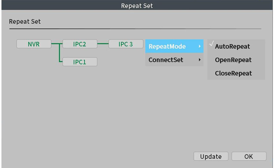 Smar 8CH NVR 5MP Wireless Camera Kit Ai Humman Detect Outdoor 3MP PTZ WiFi Night Vision CCTV Security Surveillance System ICsee 27 kf Sbd138718a25144209a01644f586ba8dc2