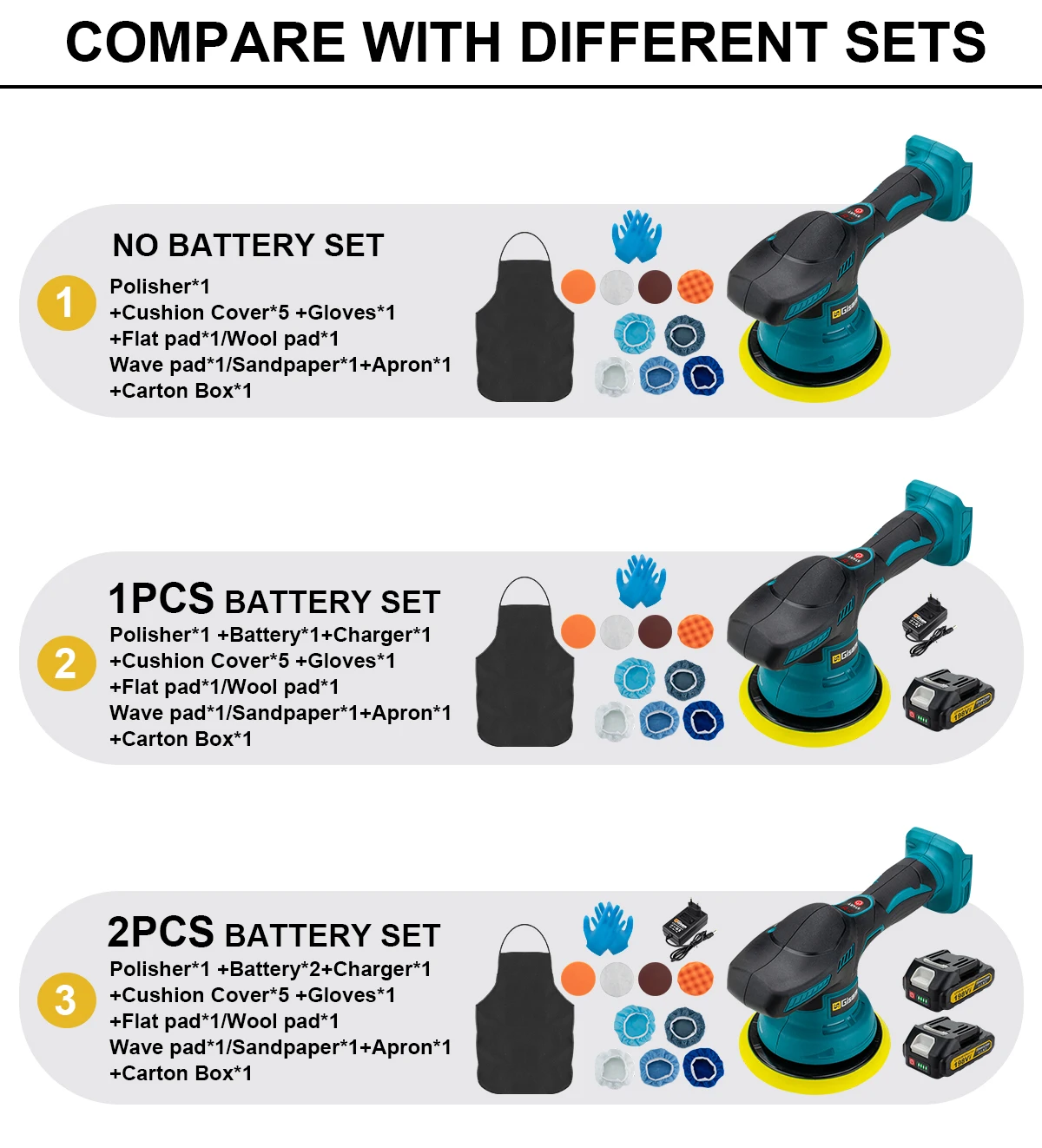 Gisam Cordless Car Polisher 8 Gears Digital Display Electric Polisher Auto Car Polishing Waxing Machine For Makita 18V Battery 19 kf Sbee810edafc34397b7d45883d0ad9ca4K