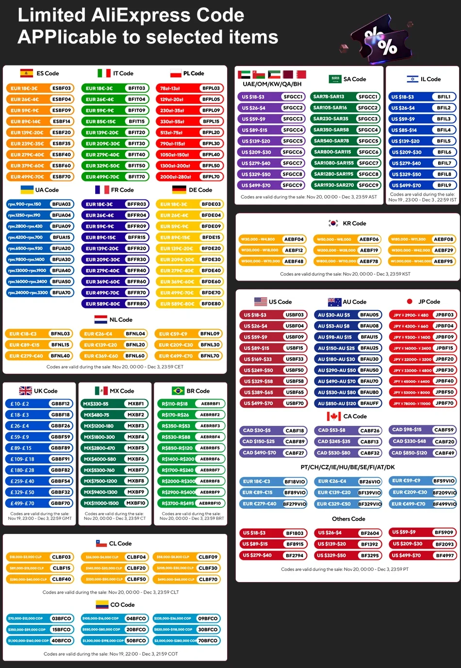 16CH 5MP WIFI Solar PTZ IP Camera System 12.5" LCD Screen Monitor NVR Kit PIR Detection Wireless CCTV Cameras Video Surveillance 7 kf Sbfcb00e169c64943824666ea7093db7dW