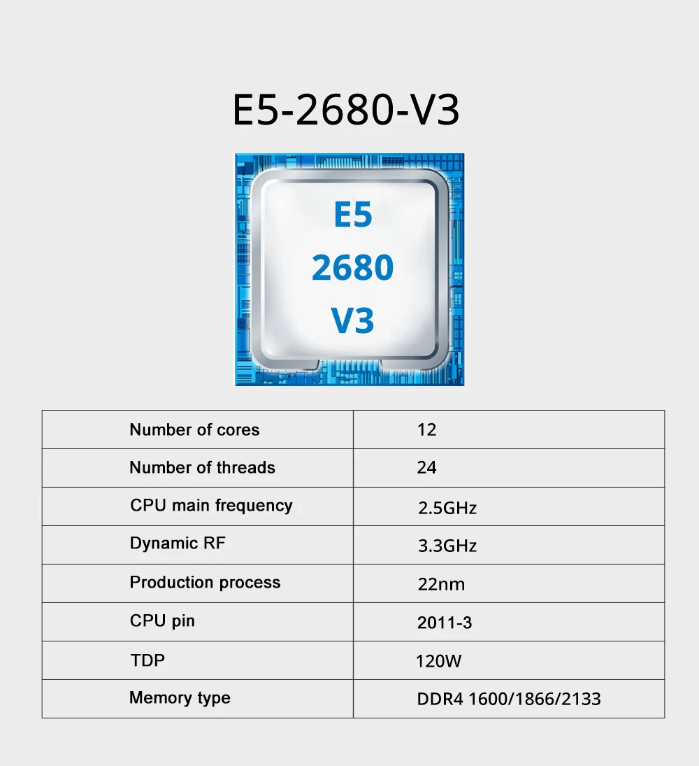 SOYO X99 Gaming Motherboard Kit with E5 2680 V3 CPU & DDR4 16G (2*8G)2133MHz Memory NVME PCIE3.0 TPM2.0 Pin for Desktop Computer 7 kf Sc346dc9a2d12470a8f919bec06fa46b9f