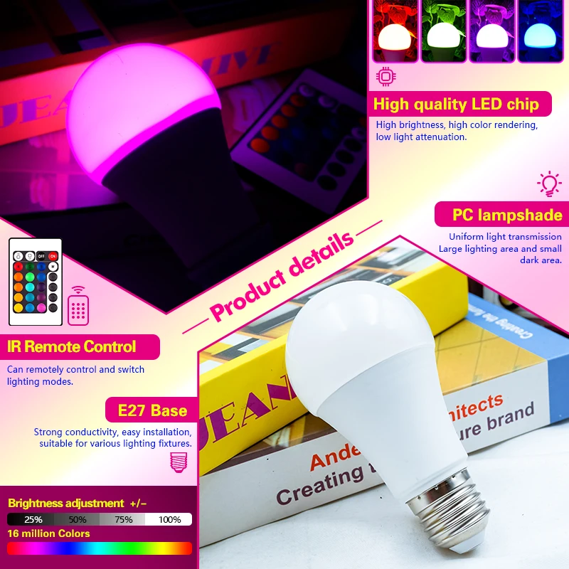 kf-Sc9871bf042744ff6b697cc668d198529o