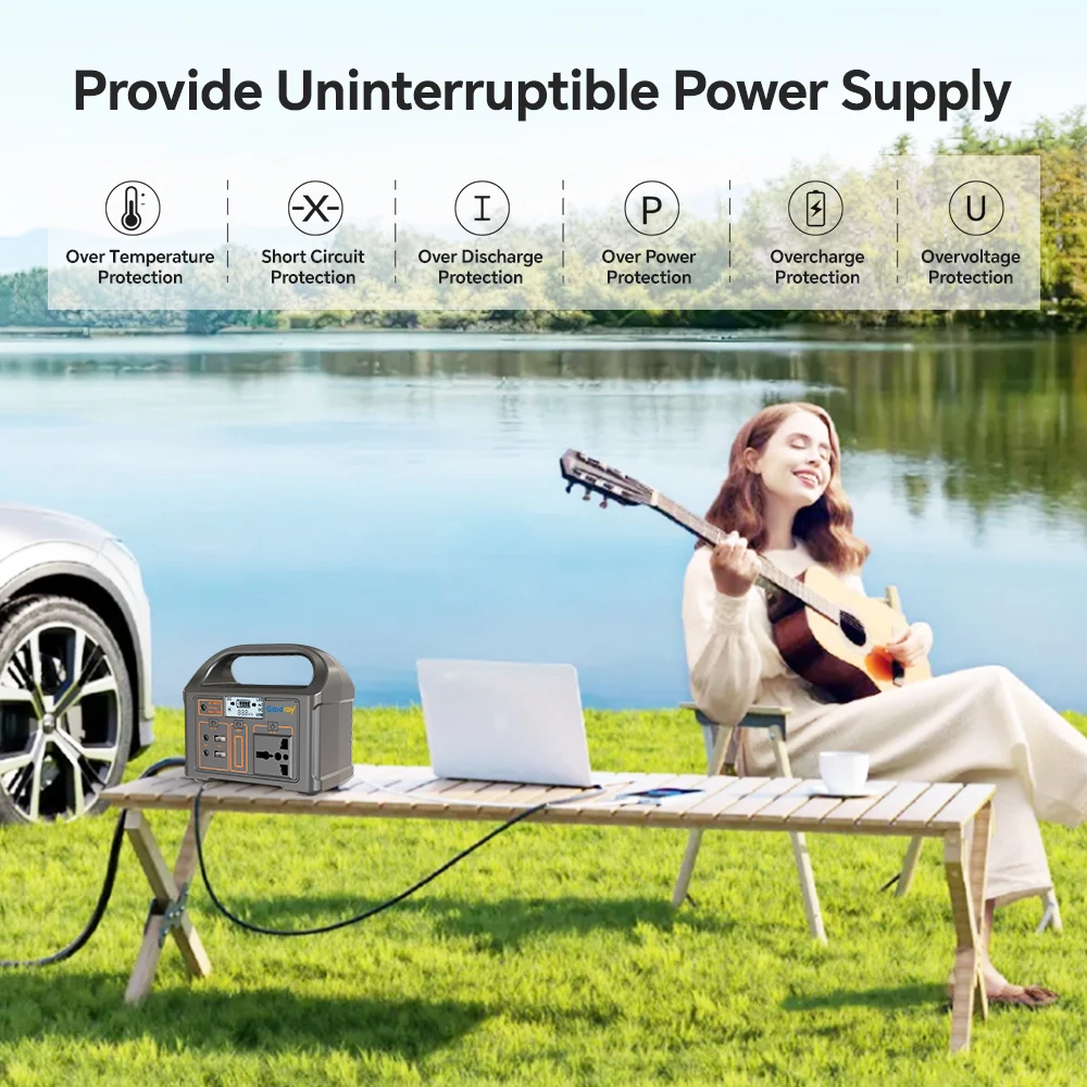 Gaiaray 100W Portable Power Station 76.8Wh LiFePO4 Solar Generator 220V Power Station 24000mAh Power Bank for Outdoor Camping 11 kf Scb7f19b78caf4f9fb32828fcb980cc28T