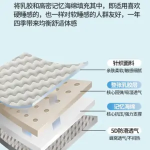 kf Scbb2d84d846f4010a712ff5aee1fba87n