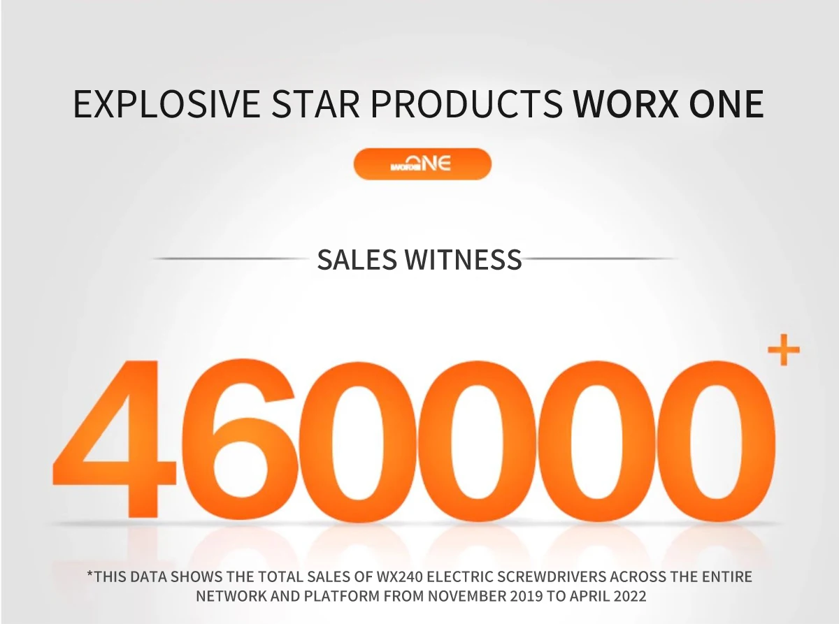 WORX WX242 4V Electrical Screwdriver Set Smart Cordless Electric Screwdrivers USB Rechargeable 30 Bit Set Mini Drill Power Tool 8 kf Scca66bdf534b44f3a2dc75ec95f6fa3cH