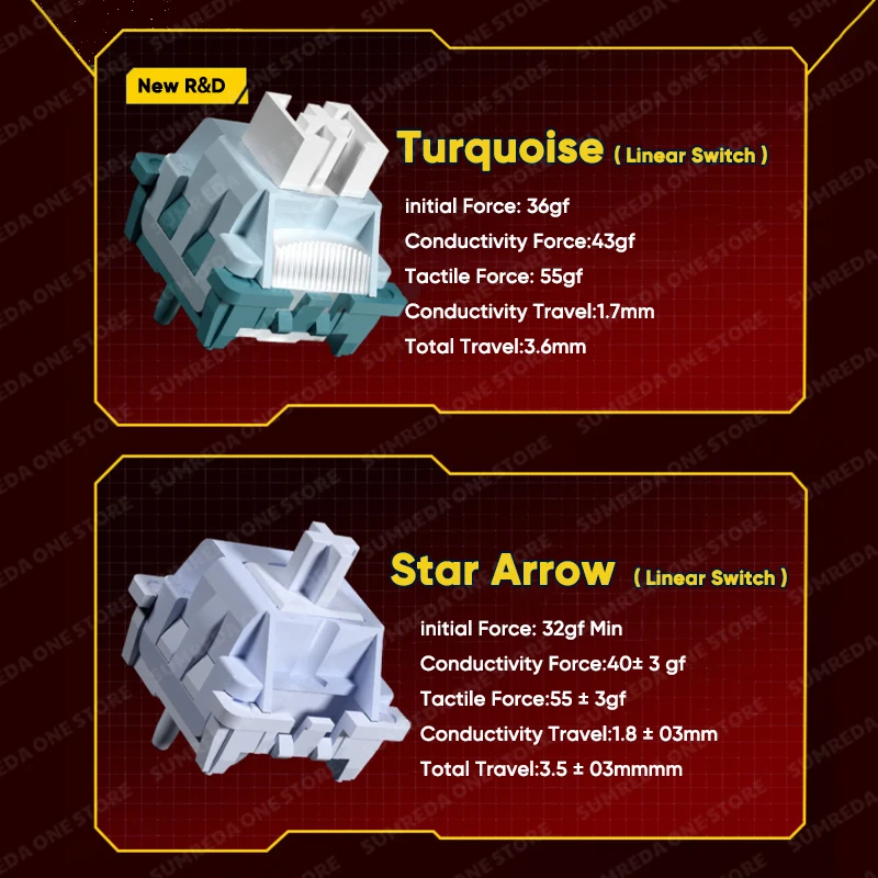 kf-Sceb182777c254d16bf7ecfa9cd8469e7I