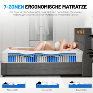 Height 25cm mattress 140x200 cm, 7 zones pocket spring core mattress H3, high quality comfort foam, back relief, roll mattress 3 kf Sd21cbba7286b4619bb6193b57ef7a218c