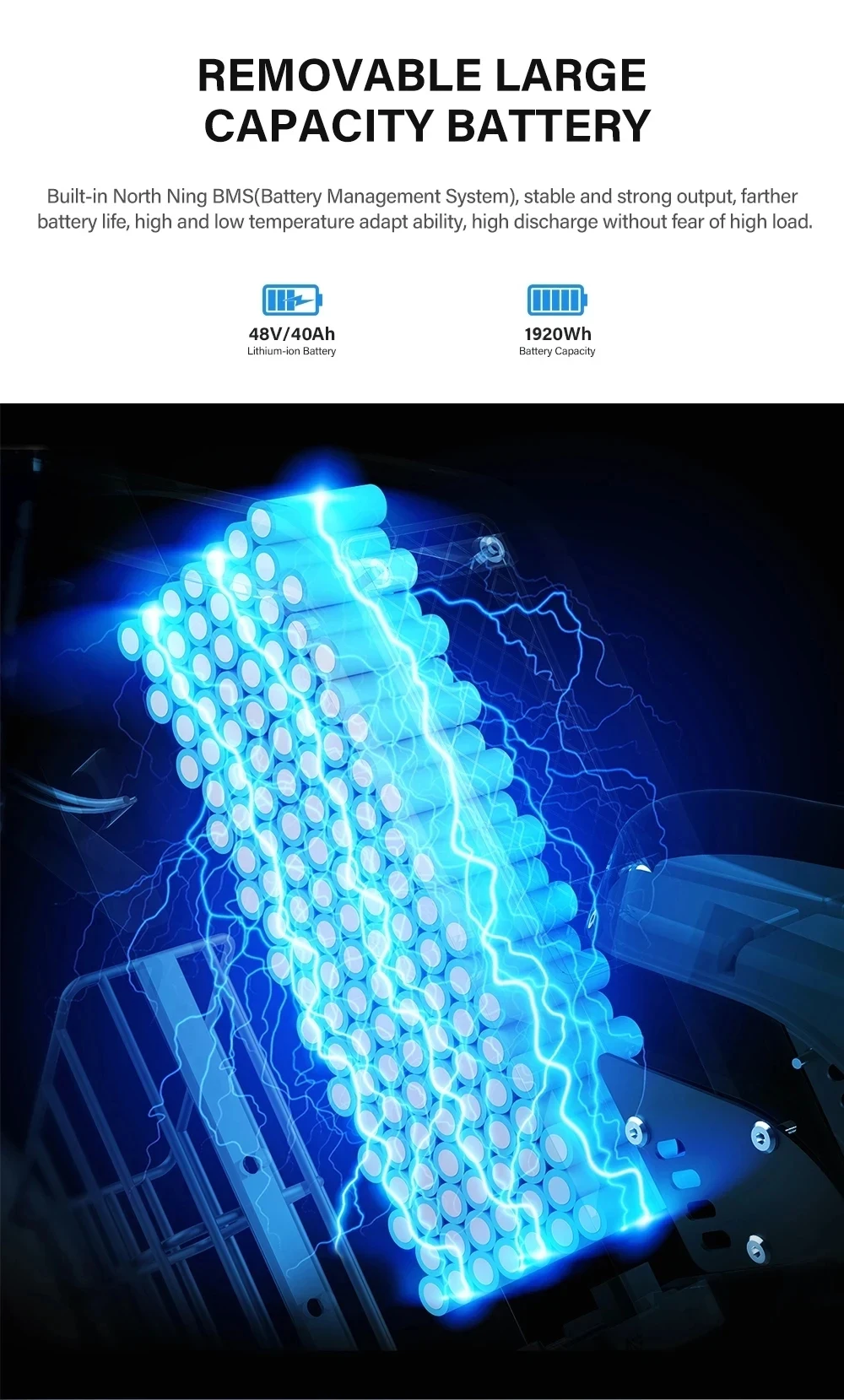 COSWHEEL Electric bike GT20 PRO 3000W Dual Motor 48V 40AH Electric Bicycle 20 Inch Fat Tire Off-Road Mountain EBike 16 kf Sd8c9b1b0ee6a4837b89742785c2dd54es