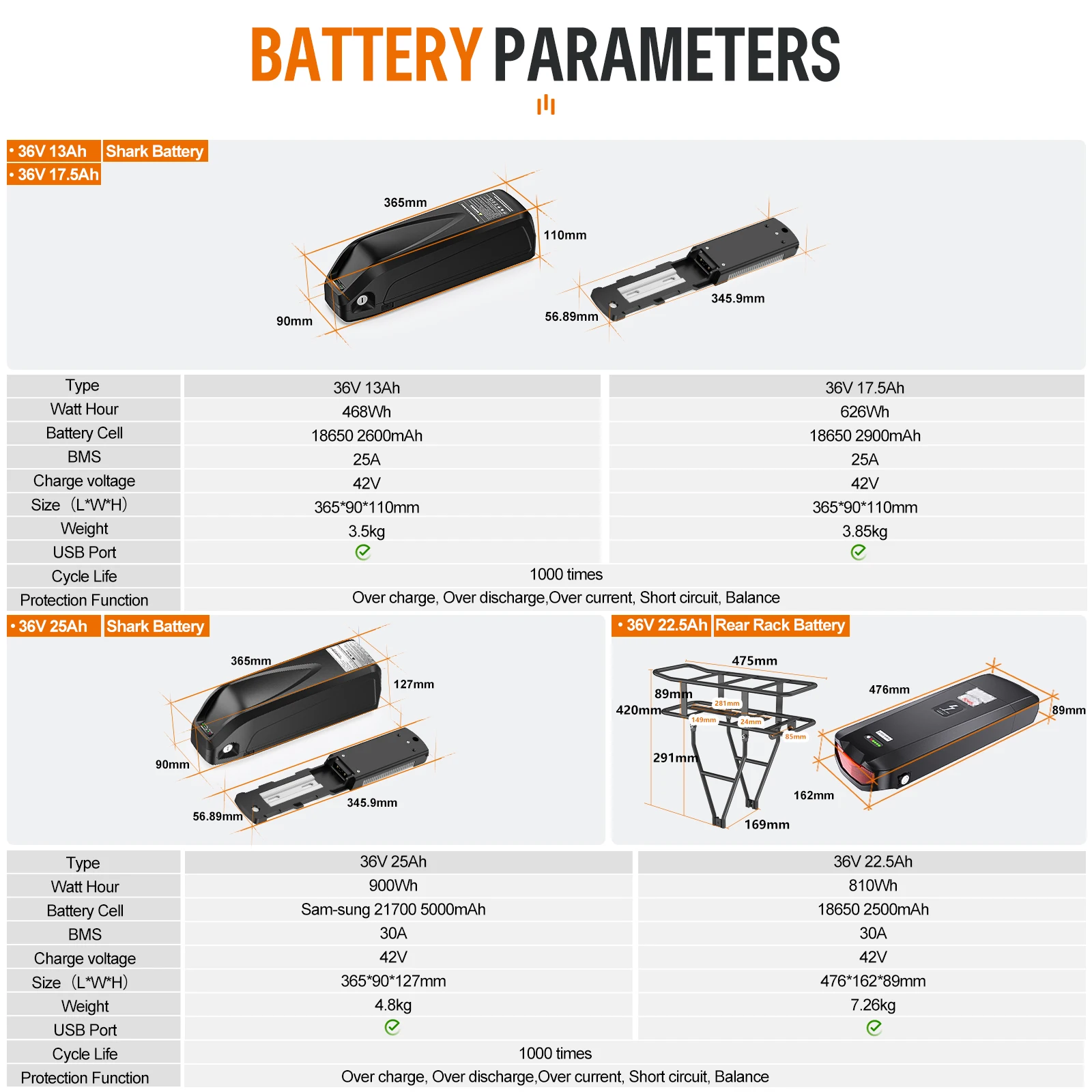 kf Sd94010f880084375897ce2e4f246c763M