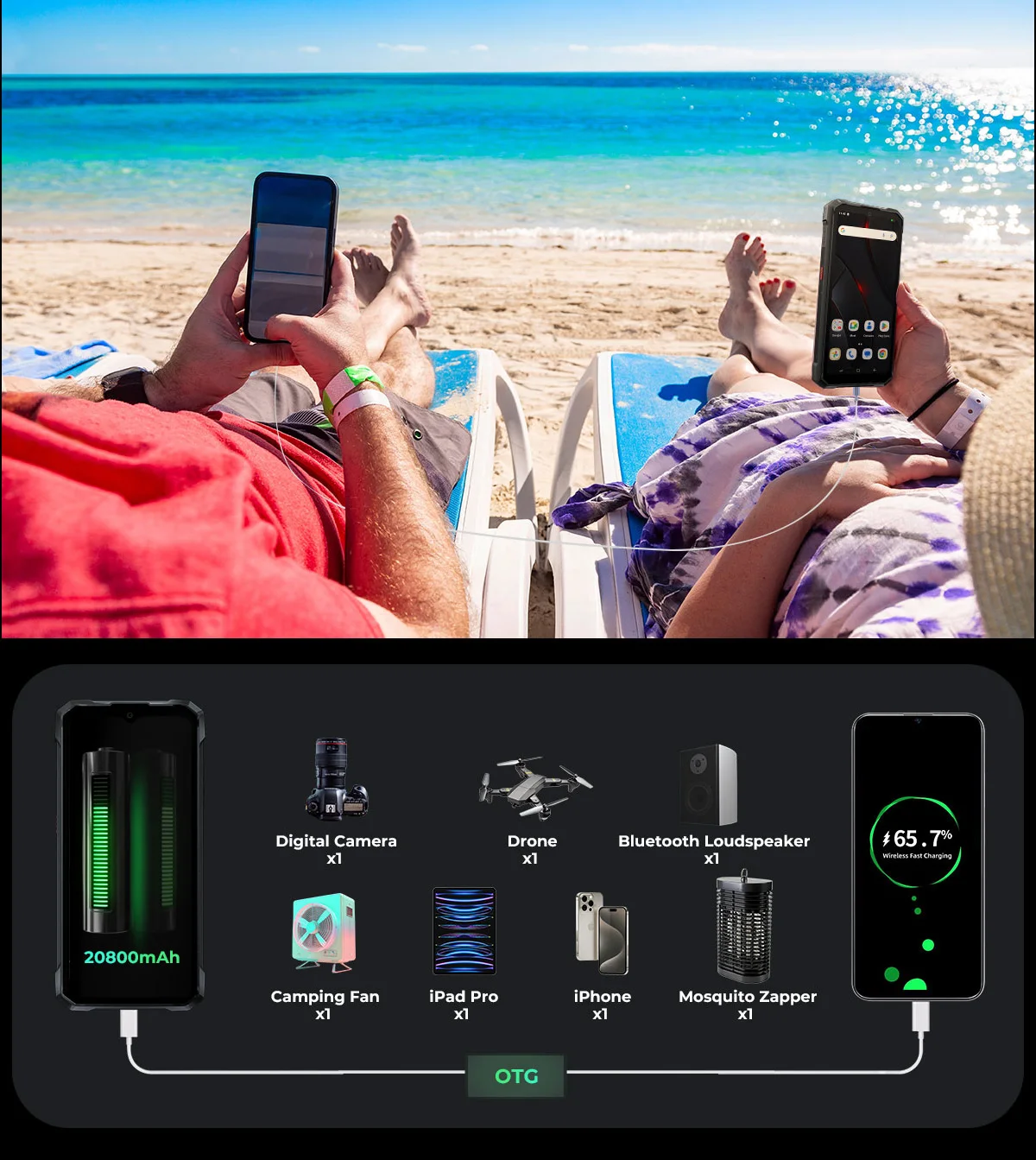 kf Sd9815f54530f427e99739d4bbd420e71b