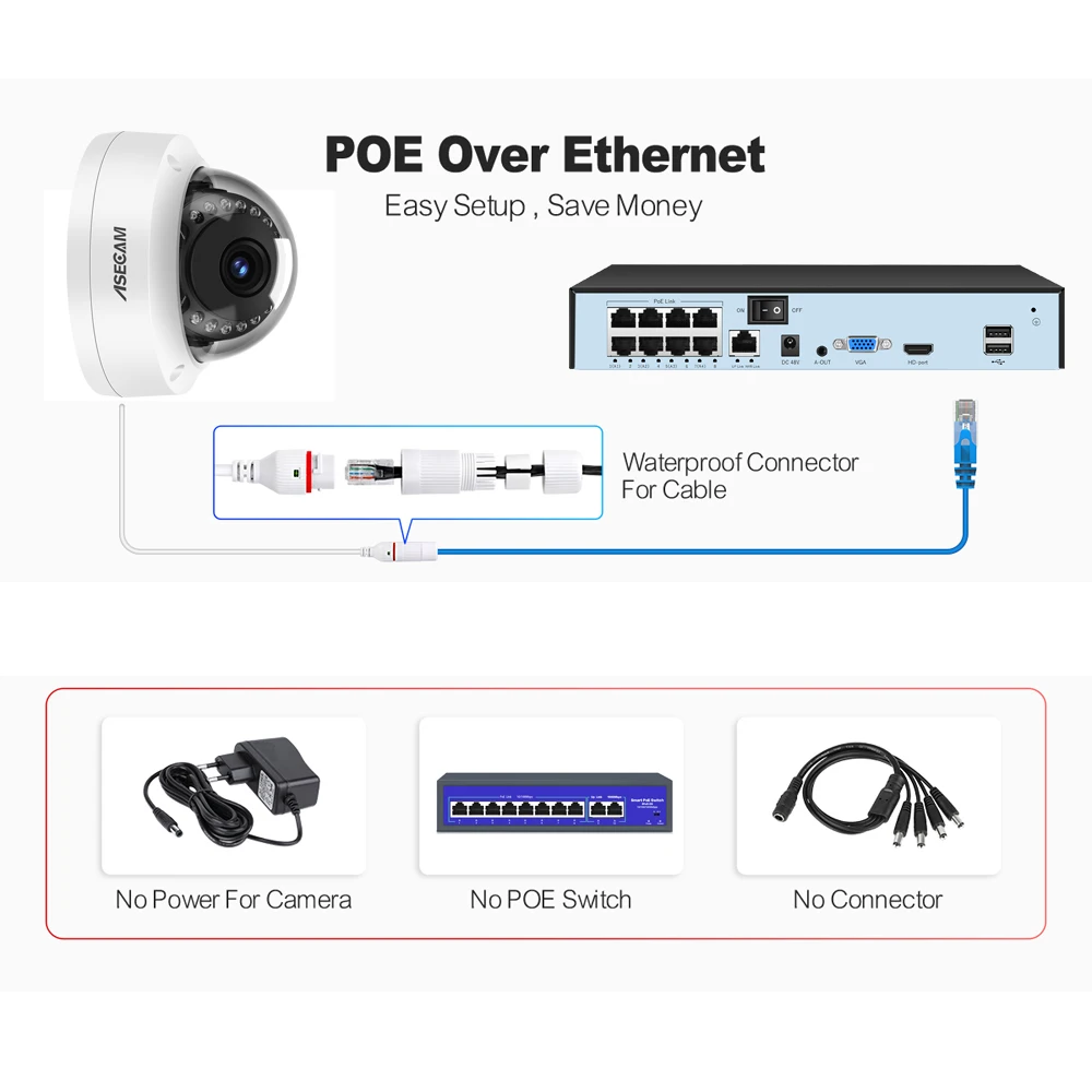 8MP 4K Security Camera System IK10 Explosion-proof Outdoor POE NVR Face Detection Record CCTV Dome Home Surveillance Camera Kit 21 kf Sda9aa6b45ece4229a4a308a1aad893dah