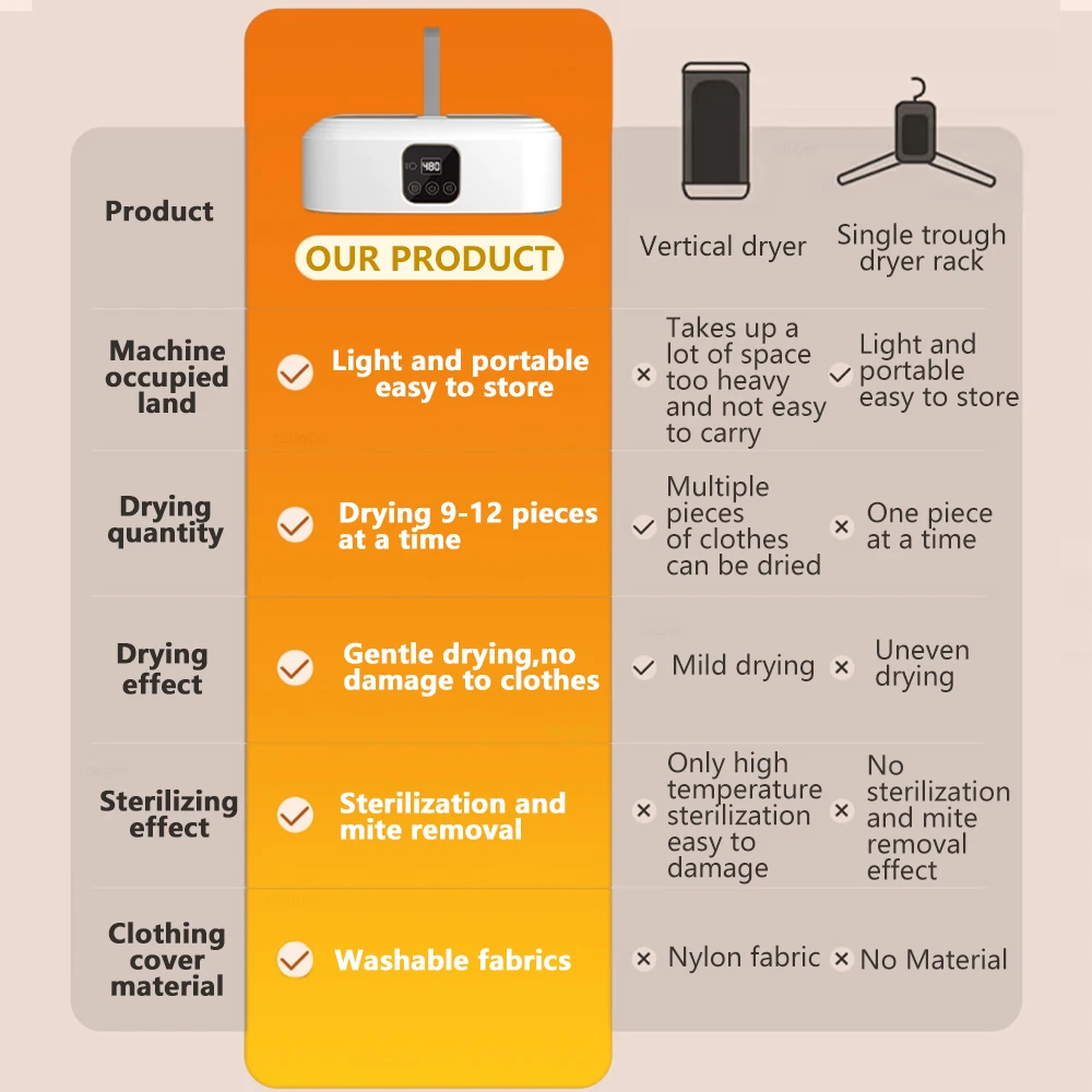 kf Sde3b50be62f142f2b8d06e82d4d24db8N