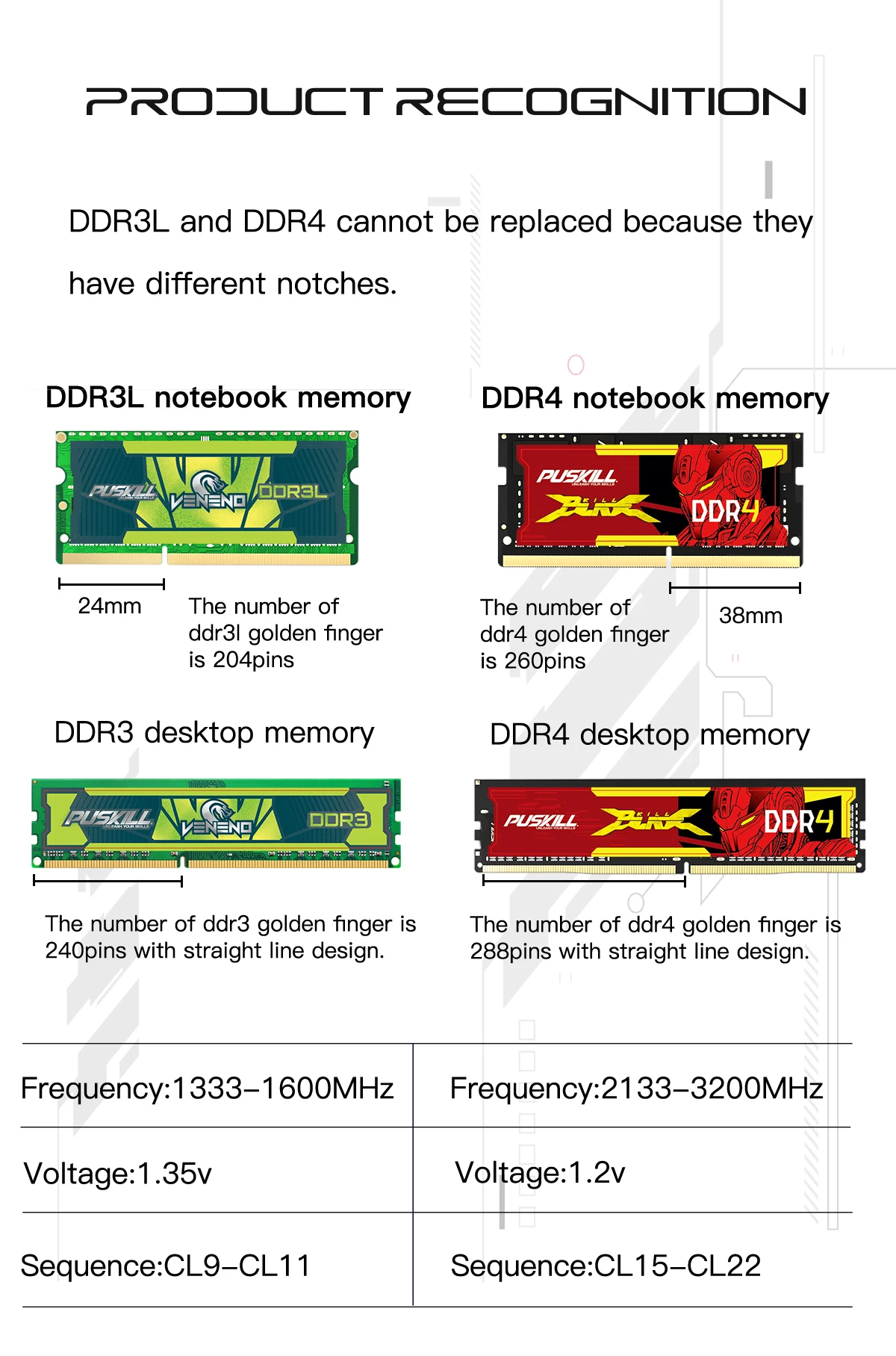 PUSKILL Memória RAM DDR4 16GB 8GB 1.2V 3200MHz 2666MHz Desktop Computer UDIMM Cooling Vest Memory Memoria 15 kf Se133c2bd9f864ea2866caee26f31a8c3P