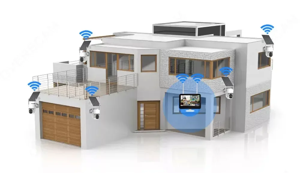 16CH 5MP WIFI Solar PTZ IP Camera System 12.5" LCD Screen Monitor NVR Kit PIR Detection Wireless CCTV Cameras Video Surveillance 16 kf Se184ef3699454e3989076b2e0aab3b1dK