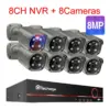 8ch-8pcs-8mp-camera