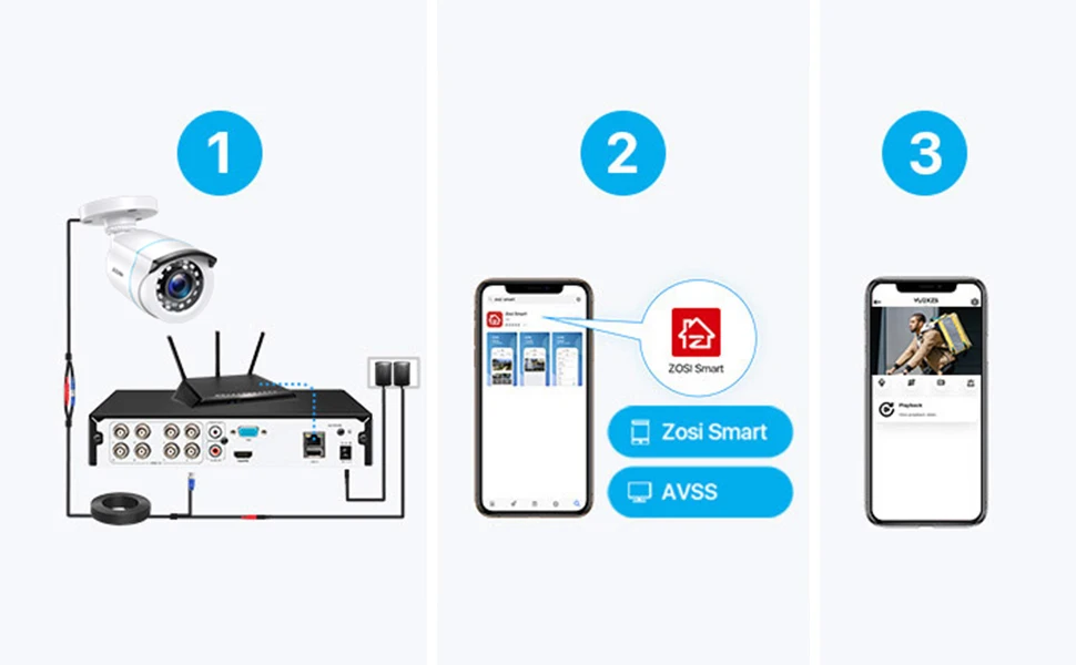 ZOSI 8CH Wired CCTV System H.265+ 5MP Lite HD-TVI DVR kit 1080p 2MP Home Security Outdoor Night Vision Video Surveillance Camera 19 kf Se24dff9f564d40ddb155353ebb526170c