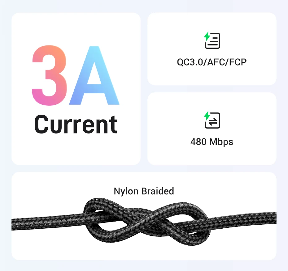 UGREEN 3A USB Type C Cable For iPhone 17 16 Xiaomi Samsung Fast Charging Wire USB-C Charger Data Cord For iPad Poco USB C 9 kf Se35a0e86b9a54db79bf314036070d01ad