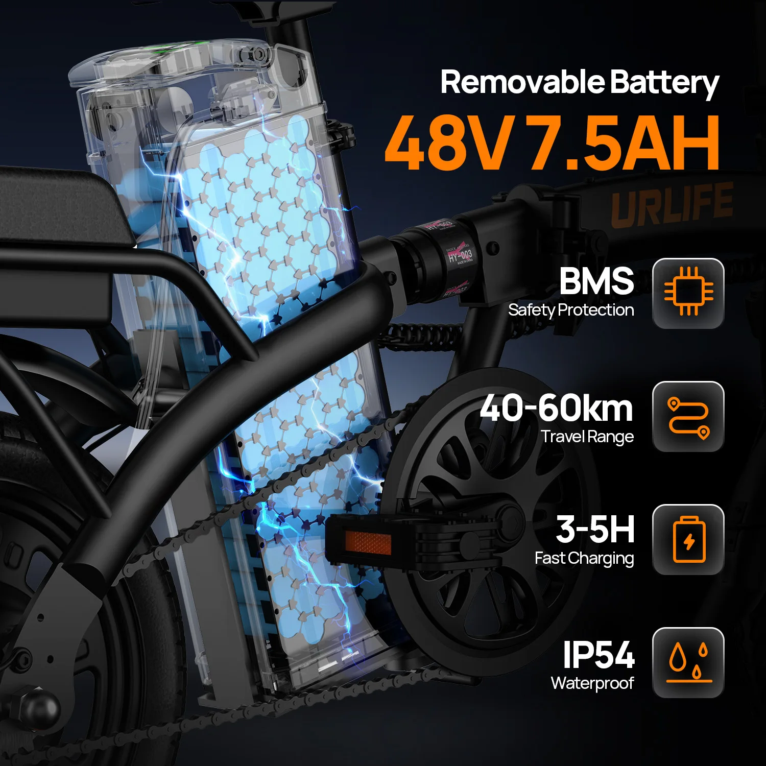 kf-Se3665f3af8384d07960125aefb4cd7c9n