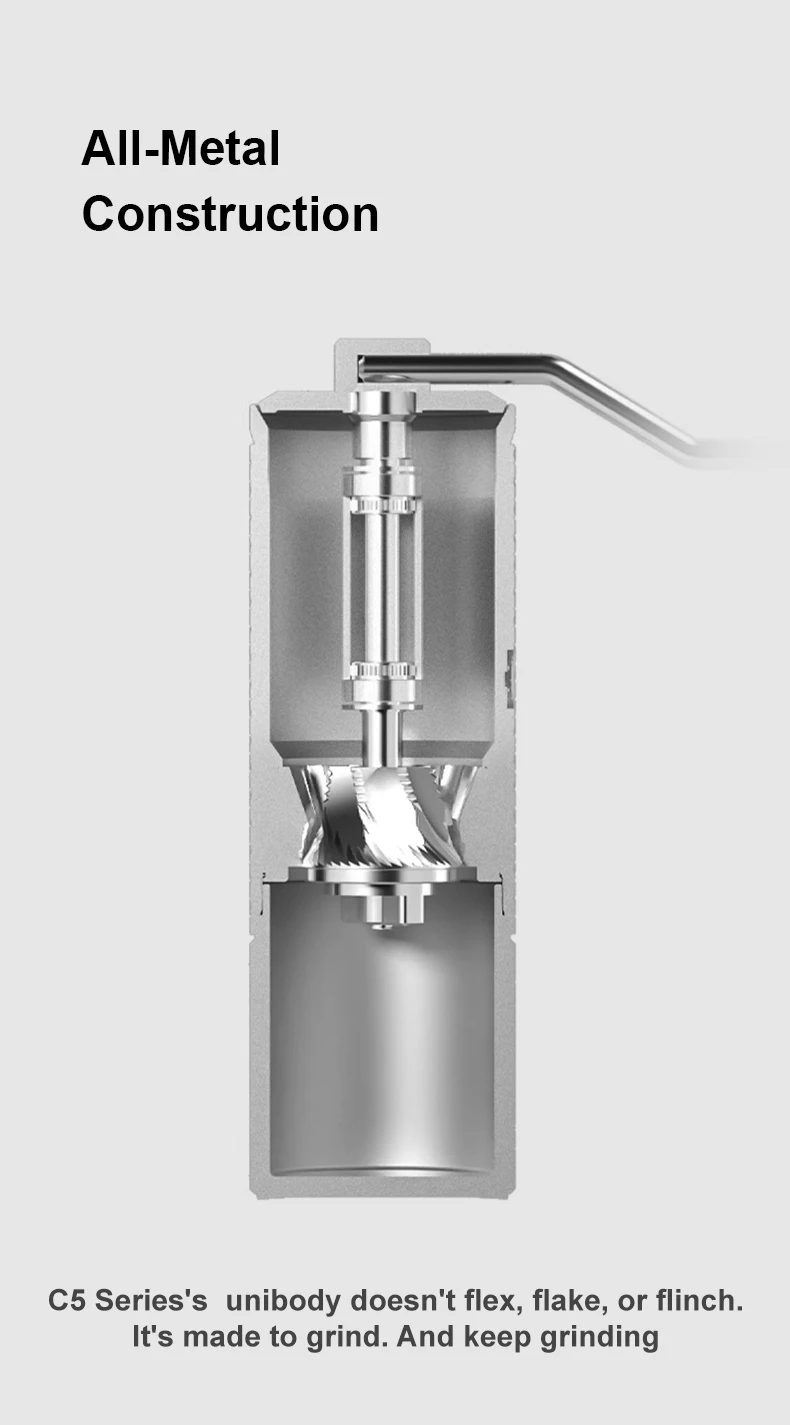 TIMEMORE Chestnut C5/C5ESP Portable Manual Coffee Grinder Hand Espresso Grinder S2C 42mm Burr Inside Higher Grinding Efficiency 14 kf Se5ec45b307f04232abf89080d8dca877a