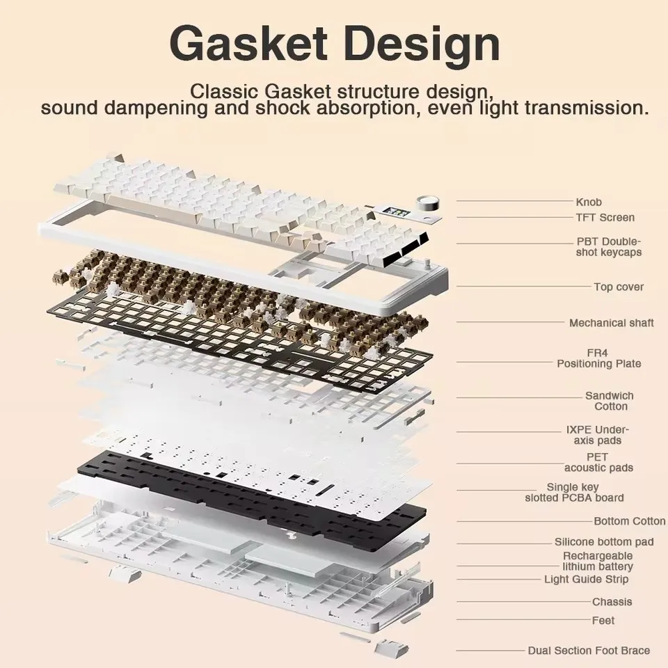 kf-Se6492f4aec7e491c8240771eb96365dd0