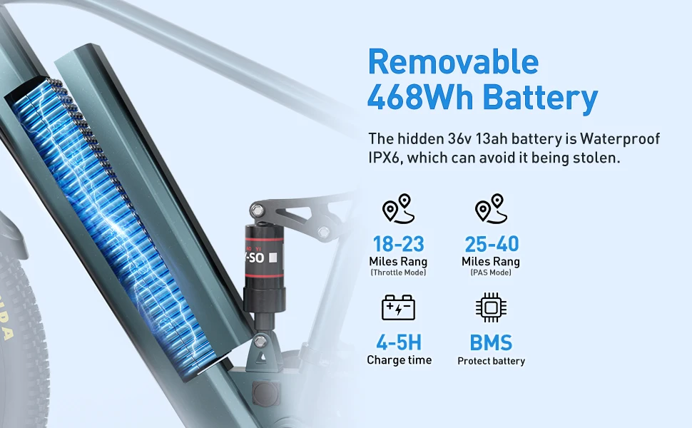 Aairsk GT900 Adult Electric Bike Peak 540W 36V13AH Battery Commuter E-bike Off-road 24inch Tire City Dual Suspension E-Bicycle 9 kf Se6fb197c37134b53993dea33db35361ao