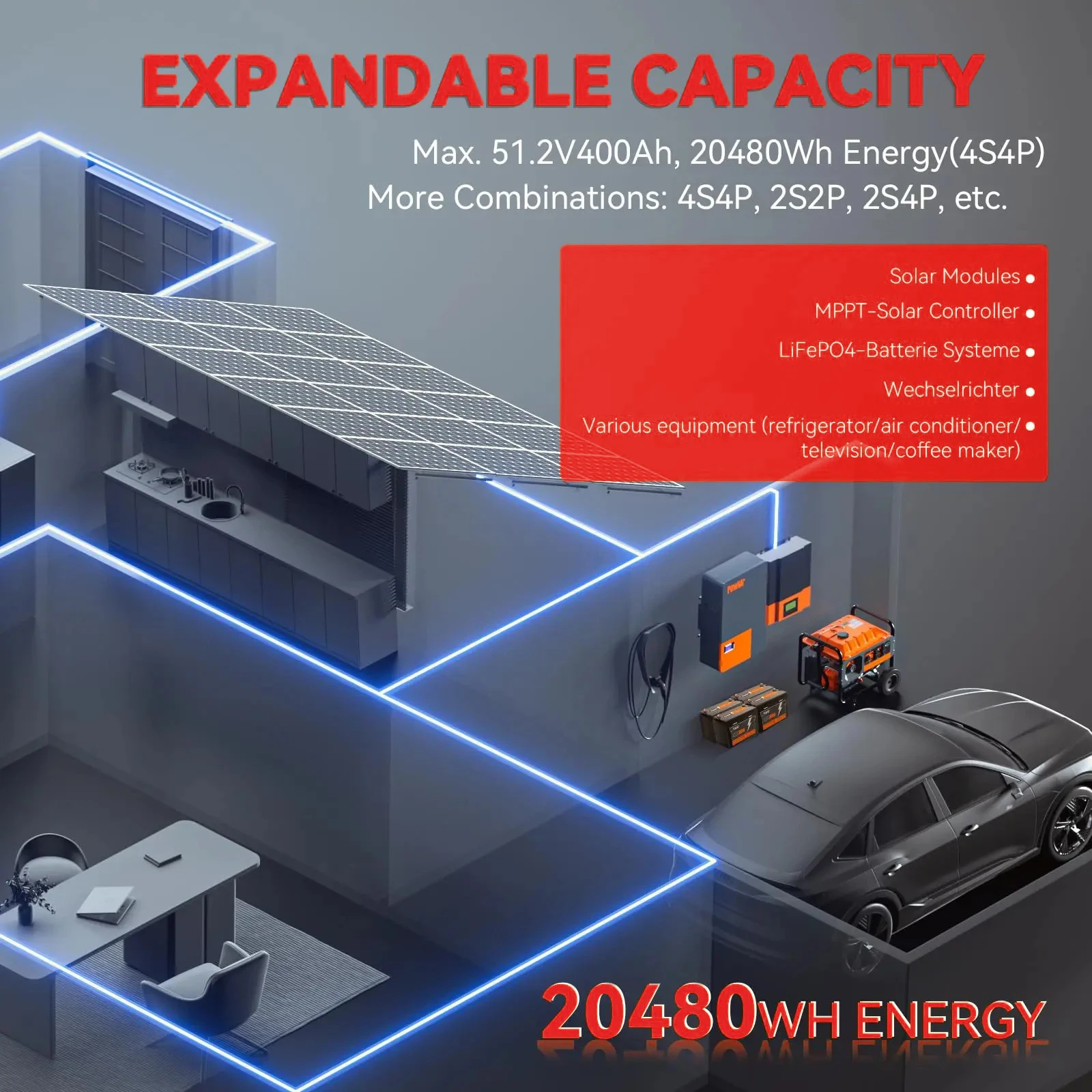 PowMr 300AH 200AH 150AH 100AH Lifepo4 Battery 12V 24V Battery Packs Solar Lithium Battery Rechargeable BMS Grade A 6000+ Cycle 12 kf Se7f06f6bd8fb4643a375d4695314ab4cy