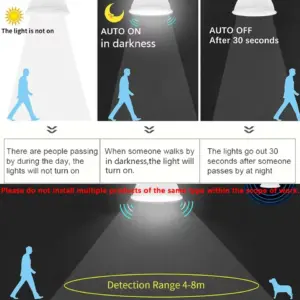 GU10 LED Bulb Radar Light PIR Motion Sensor 3W 6W 9W 12W Light Bulbs AC220V Energy Saving Working In Night For Ceiling Downlight 3 kf Se8052f349bba44c487bfc409fadd7250e