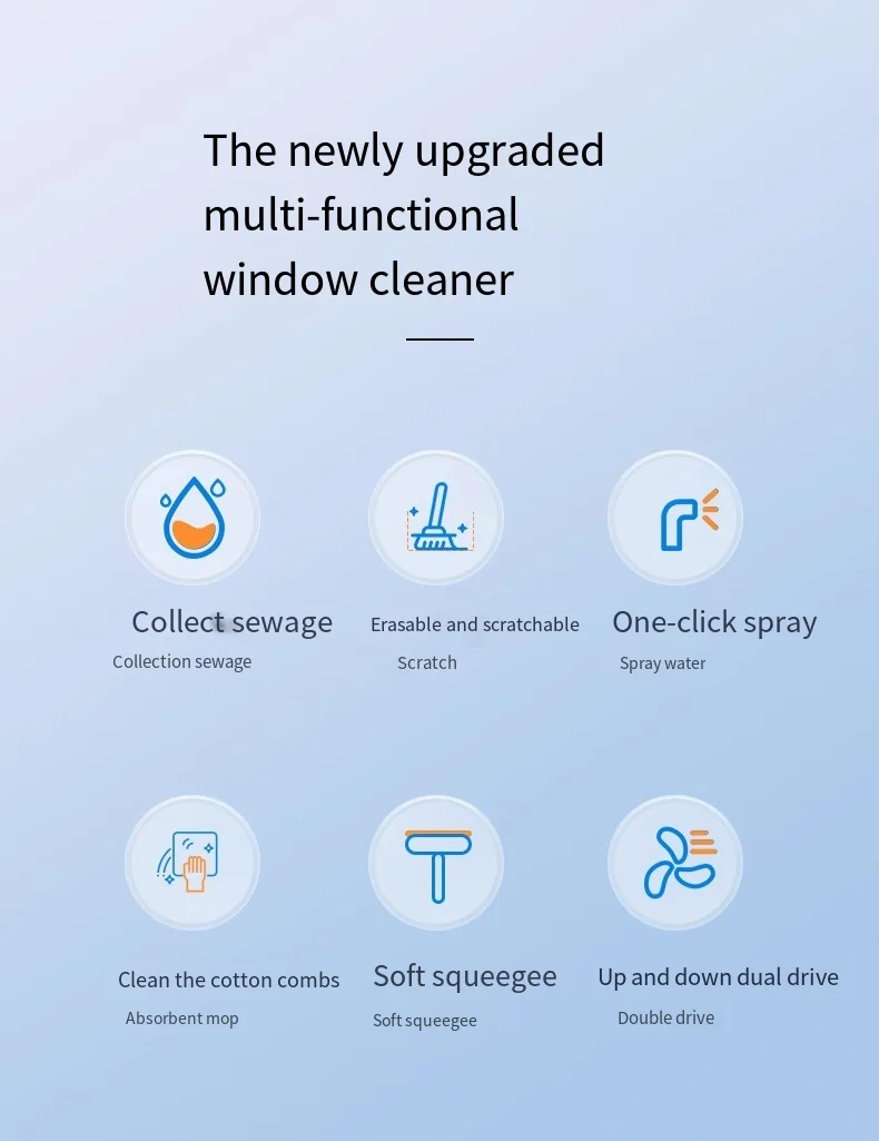 Multifunctional Electric Cordless Window Cleaner Machine White Cordless Rechargeable Automatic Portable Glass Cleaner Tools 9 kf Se84e7b2f869f44808caa8b6e88f14fe9W