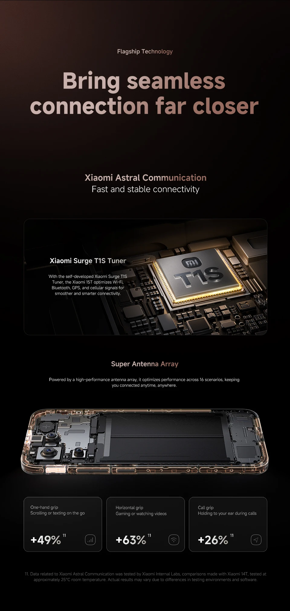 Xiaomi 15T 5G Smartphone 12GB RAM Leica Camera 6.83 AMOLED Display 120Hz MTK Dimensity 8400-Ultra CPU 5500mAh Without Charger 24 kf Seb264b9645de4c7097b88603100b8c4bY