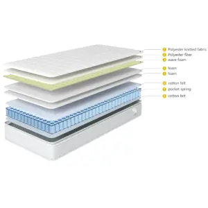 kf Seb40d64b8172473189620ad403849de6c