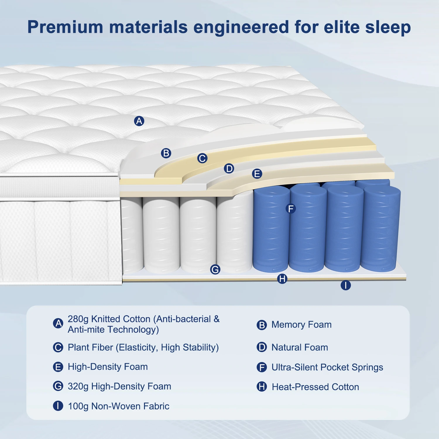 AUTHMIC 7-Zone Pocket Spring Mattress 25cm Thick Medium Firm Hybrid Breathable Anti-Mite Noiseless Bed for Adults Sleep Support 8 kf Sec5fb4b6c32b4ba9854aa3864d246c514