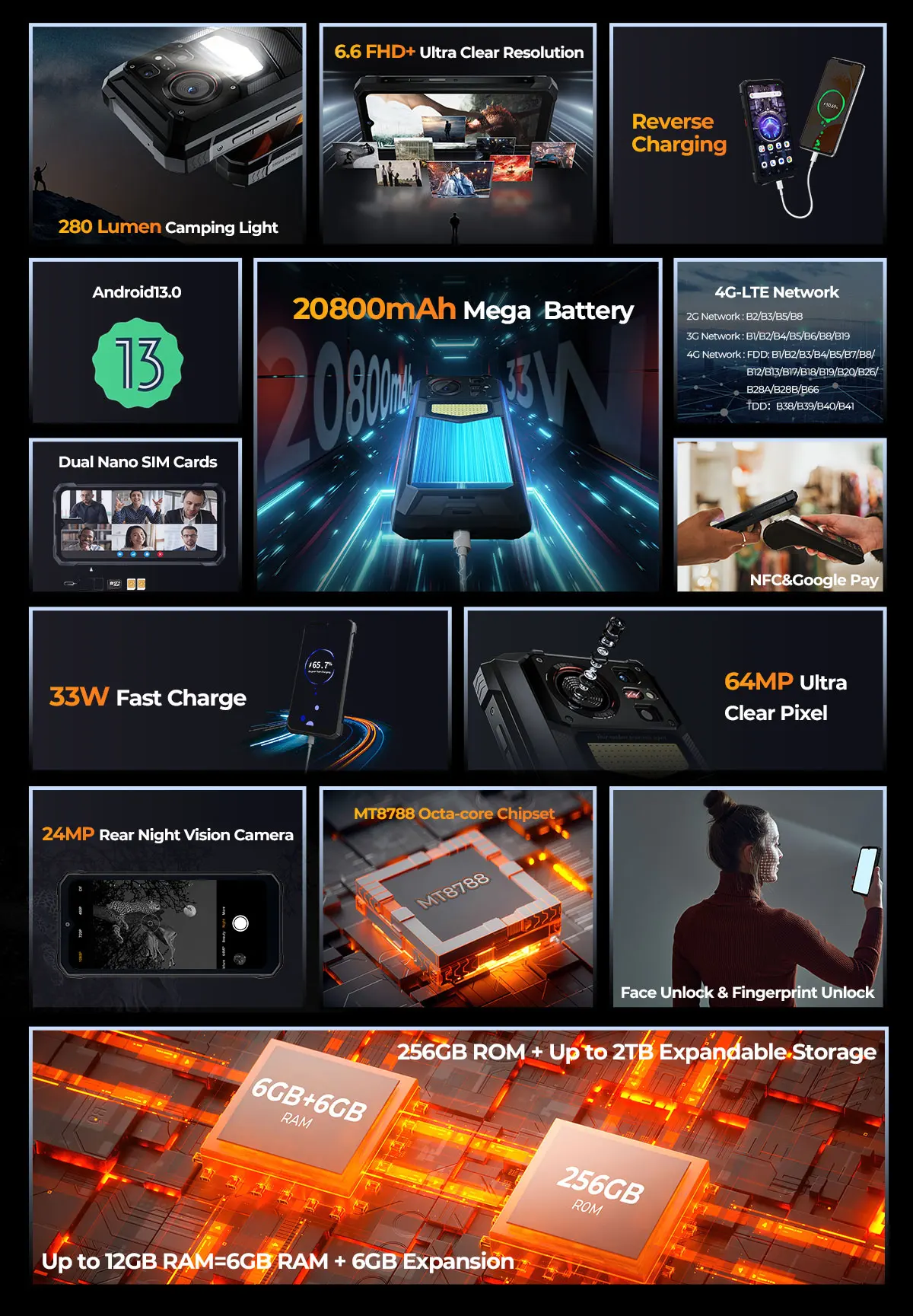 kf Secd40f0c5af2439eb4287773844c9d03C