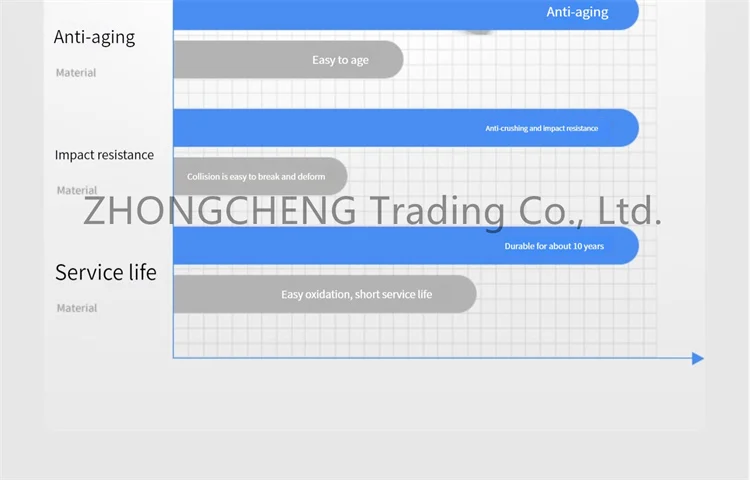 Household 220v Automatic Frying Machine Full Intelligent Robot 2022 New Type Frying Pan, Frying Rice, Dining Room, Large Drum Fr 36 kf Sedde6db4590c4cba889833cb17939dc1F