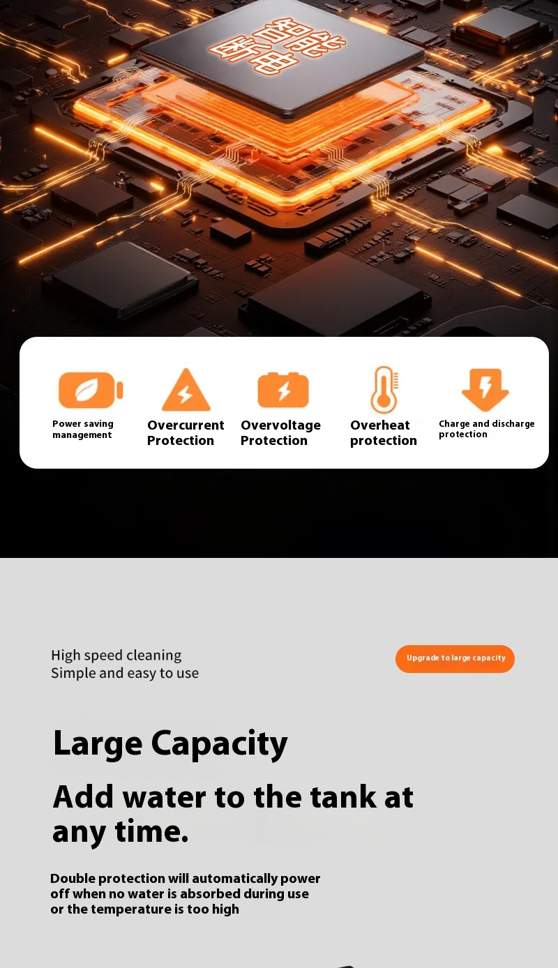 2500W Handhled Steam Cleaner High Pressure and Temperature For Household Air Conditioner Kitchen Hood Car Smart Jet Washer 15 kf Sef13ddde9e0e40e9bf0964a097fe521e6