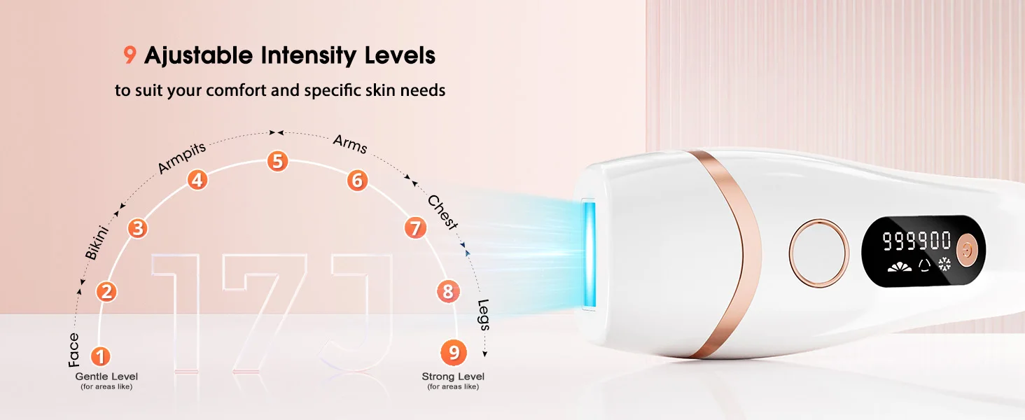 IPL Devices Hair Removal Laser 17J 999900 Light Pulses HR/SC/RA 9 Levels Whole Body Painless Hair Removal Home Use For Men Women 9 kf Sef645f98088e4777b405fd75c72534892