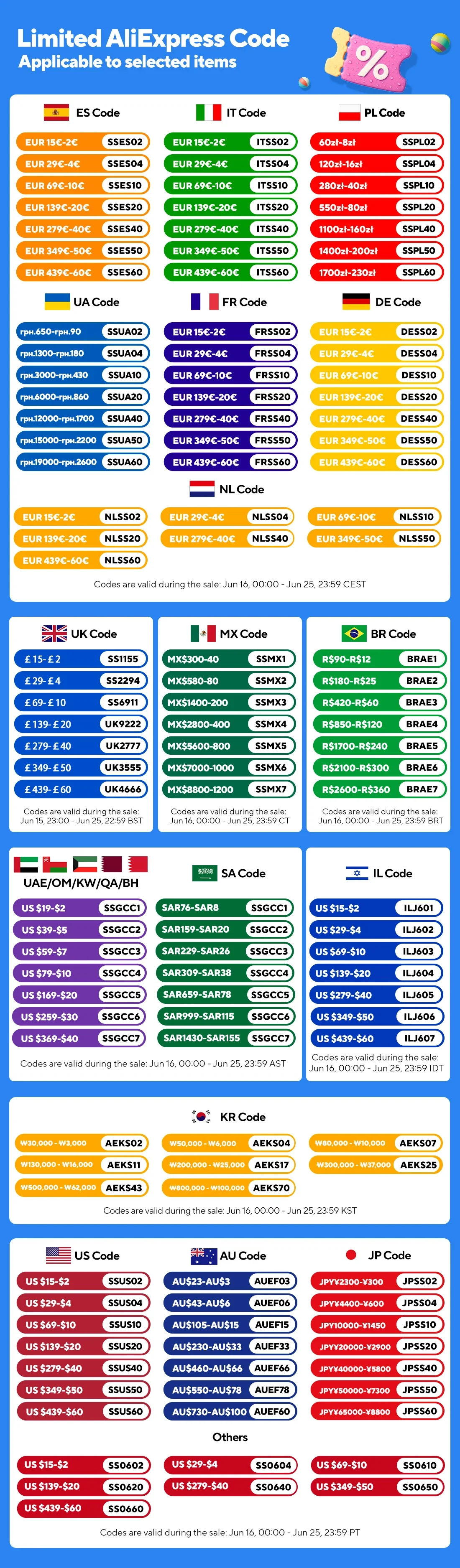 kf Sf082da6722d448ec9e8d14ac825de99b9