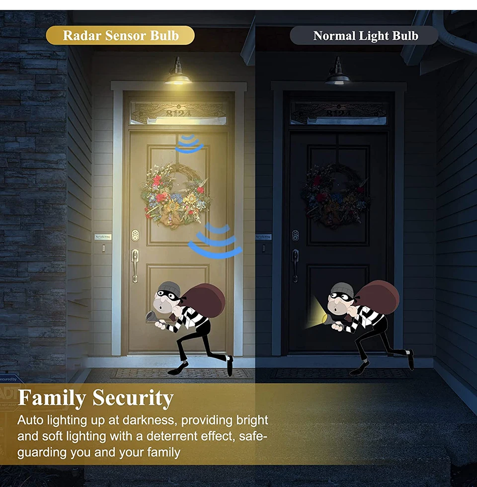 GU10 LED Bulb Radar Light PIR Motion Sensor 3W 6W 9W 12W Light Bulbs AC220V Energy Saving Working In Night For Ceiling Downlight 13 kf Sf0acb1ae569e45d0b270f702e0340676d