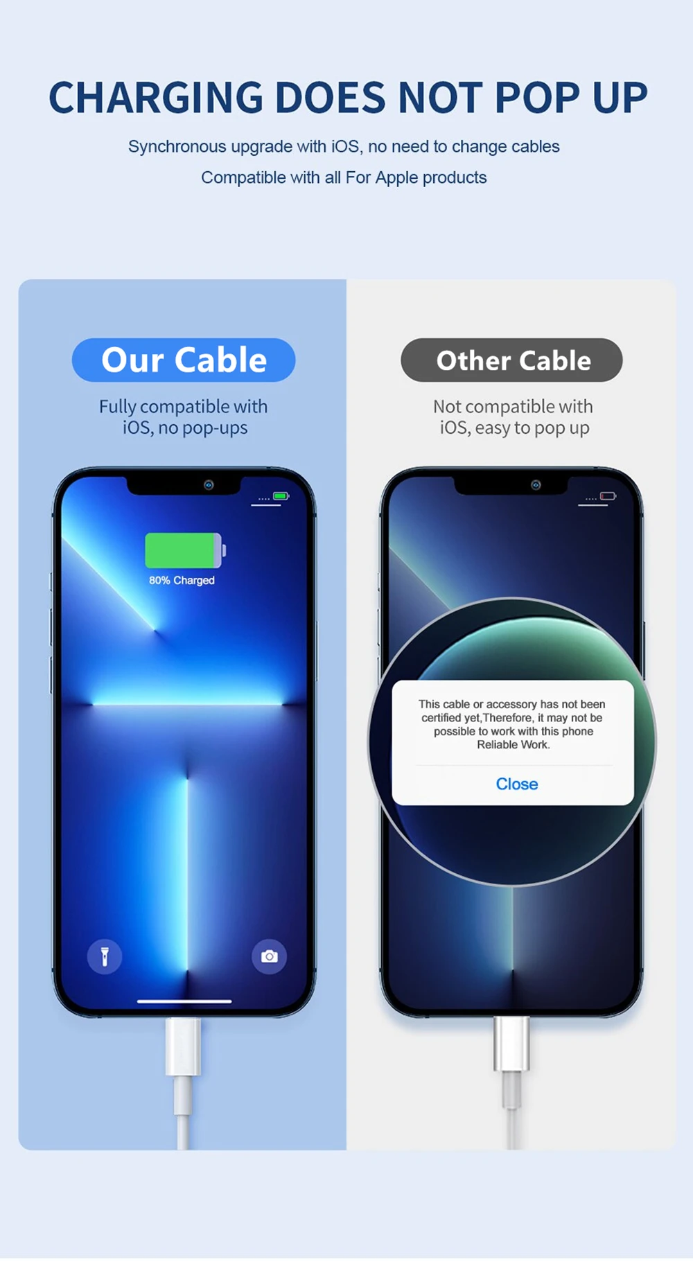 35W PD Original Fast Charging USB Cable for iPhone 14 8 7 Plus 13 12 11 Pro XS Max XR X USB C Rapid Charger Cable 1m 1.5m 2m 3m 10 kf Sf1a9ceb0ccf74ec1a6368974503fb353e