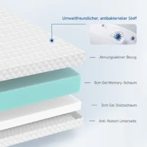 Mattress topper with H2/H3 hardness, gel topper for comfort and pressure relief, bed topper 7 cm height, versatile 5 kf Sf4fc88f0eb9243fa922d99f34b7599b4Y