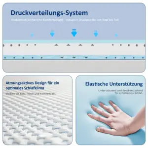 Commode foam mattress 18 cm, useable memory foam, cooling cover, hardness H3/H4, 18 cm high, 7-zone support 3 kf Sf52f27754ec9436d9e92063947faff0aQ