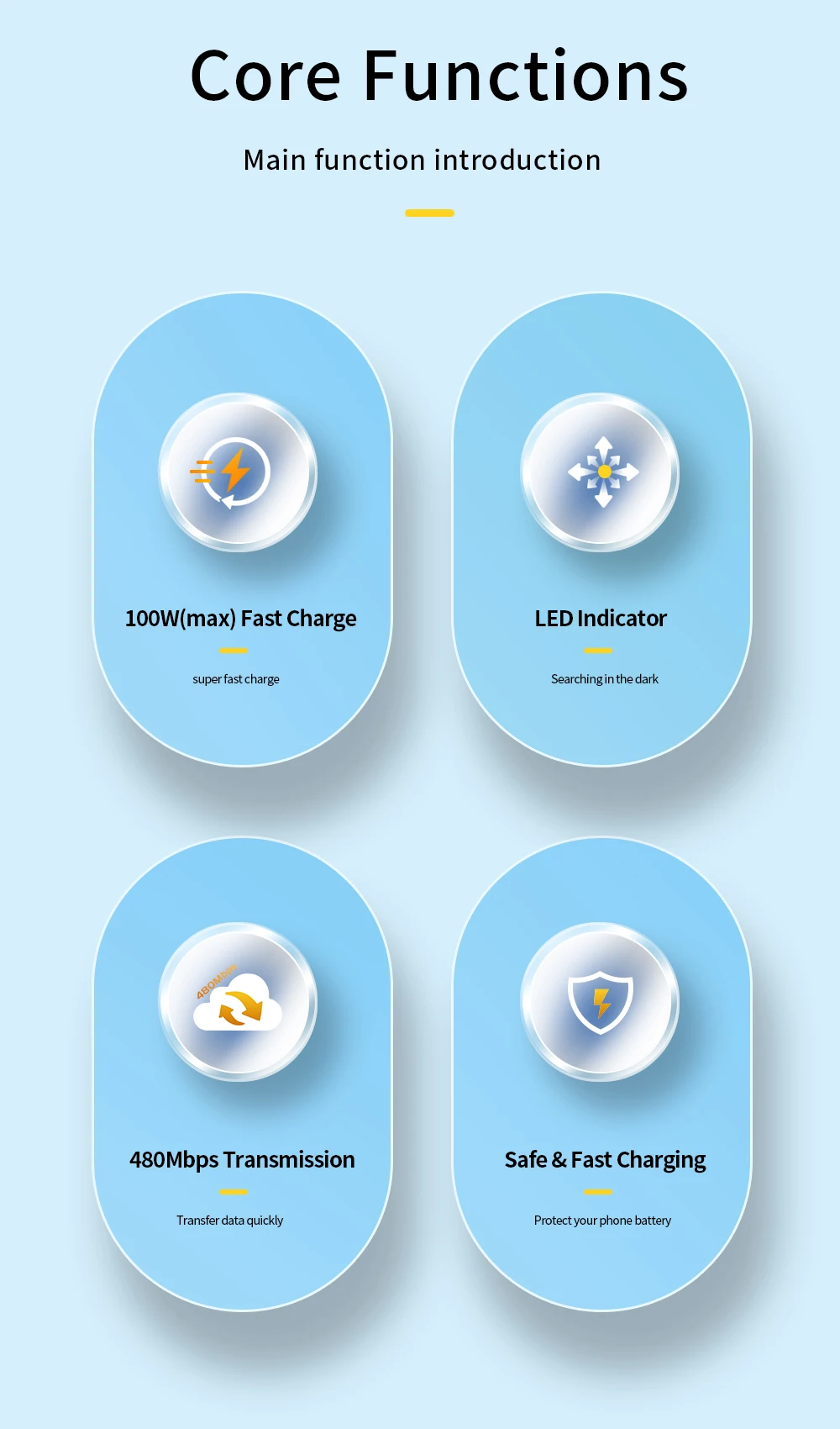 Essager PD100W 60W Type C C to C Cable Fast Charge Mobile Cell Phone Charging Cord Wire For Xiaomi Samsung Huawei Macbook iPad 8 kf Sf57faf2238f34242b77de92a389c1567D