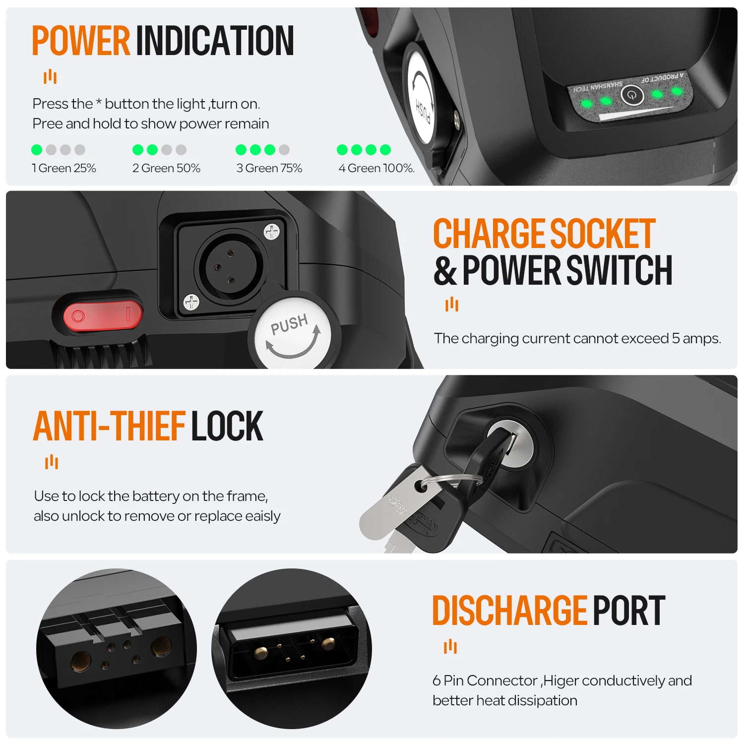 Hailong eke Battery 36V 48V 52V 20Ah 24Ah Mountain Bicycle 18650 21700 Electric Bateria Pack for Bafang 1000W 500W 250W 13 kf Sf82ddd17577c44e5a24abdc7a8cb8e7am