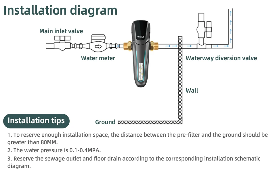 Whole House Sediment Water Filtration System - 40 Micron Filter with Quick Shutoff Valve for Easy Tool-Free Installation 8 kf Sf8f781445fa248d7bb4d5c6fd0e36bce0