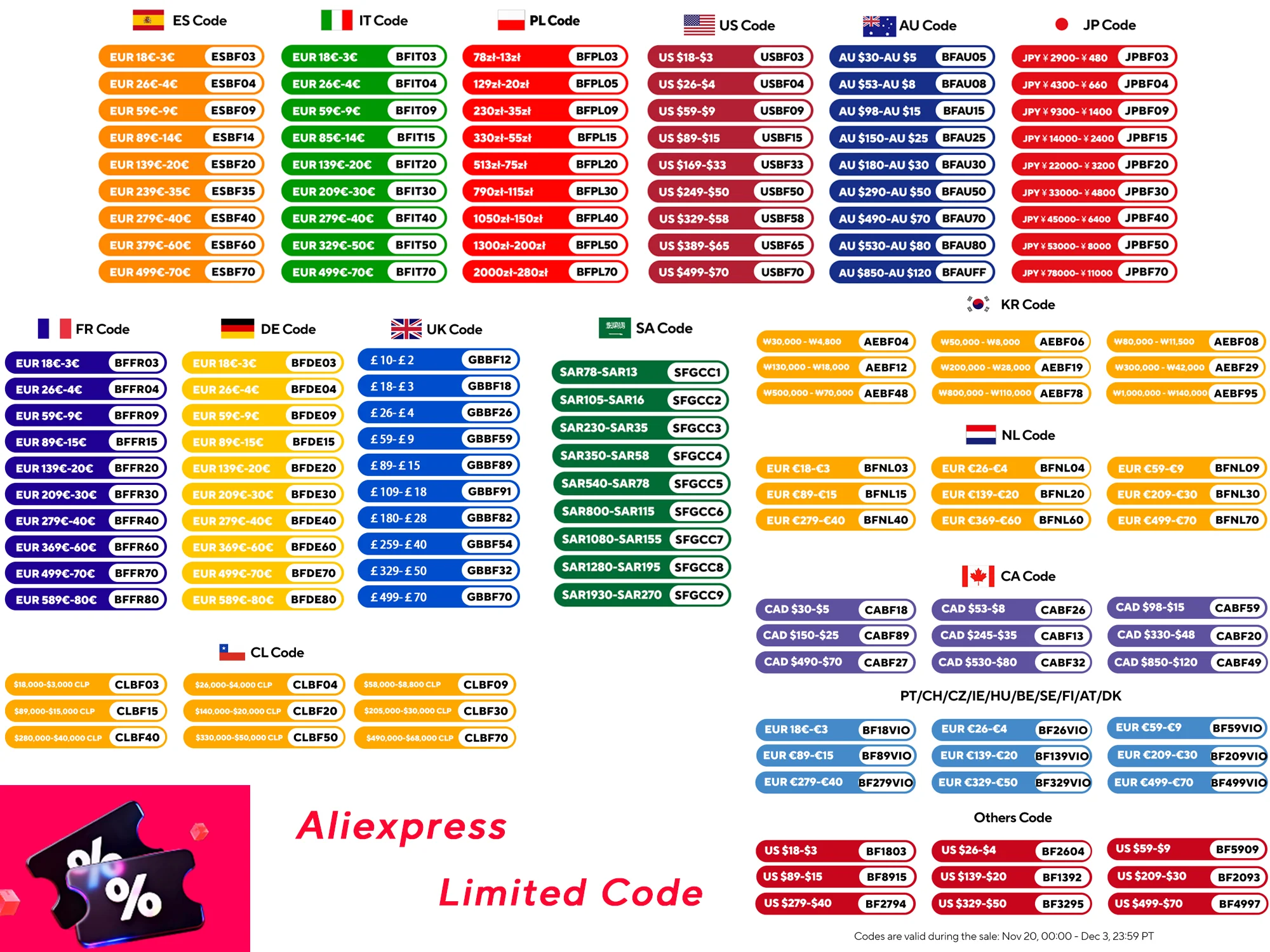 kf Sfac2ebfadd914b19aa3e3c48e2e3a4102