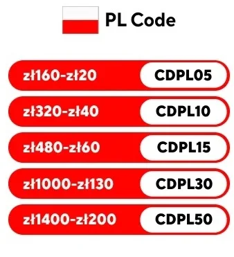 5 Stages Water Filter Purifier Household water cleaner Drinking Water Kitchen Tap Water Filter System Water Filter Purifier 7 kf Sfccb2fdecf844e0c94da2e1bbde73c17V